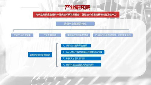 科創(chuàng)中國 信息技術(shù)咨詢服務(wù)賦能高技術(shù)紡織纖維科技服務(wù)團優(yōu)秀案例